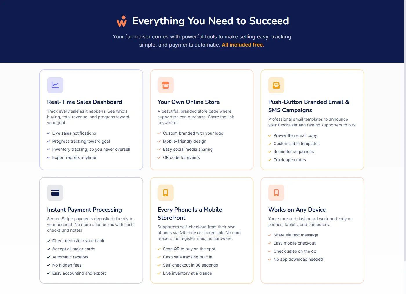 Everything included with your fundraiser: real-time sales dashboard, your own online store, push-button email campaigns, instant payments, and mobile checkout